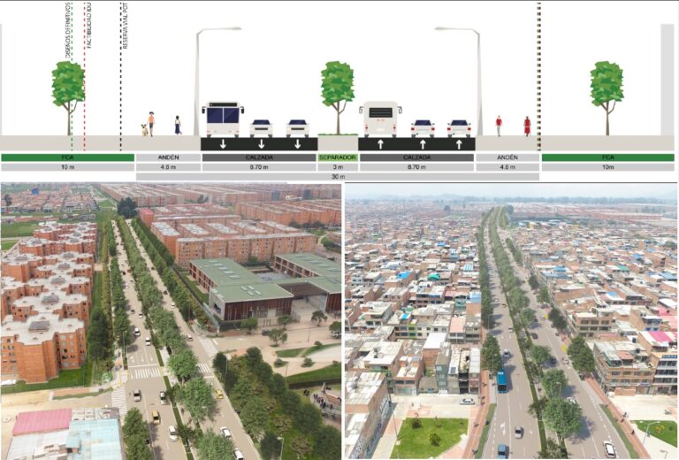 Lee más sobre el artículo AV. BOSA, AV. TINTAL Y AV. SAN BERNARDINO